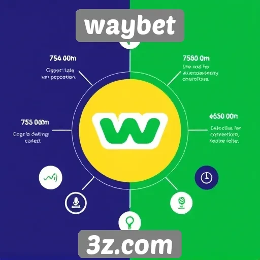 Vantagens e desvantagens de utilizar o waybet